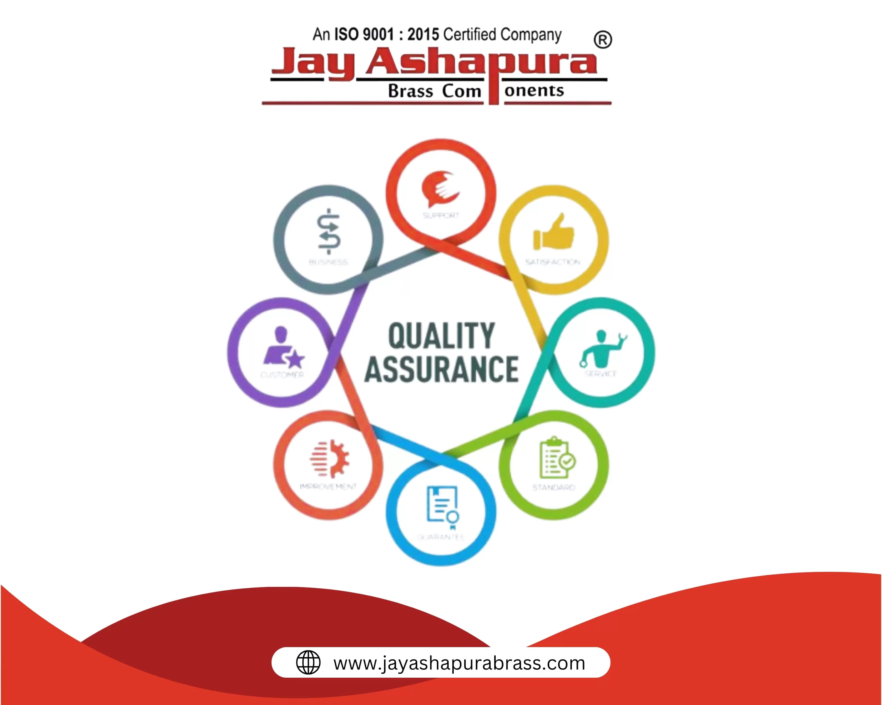 Why Quality Assurance is Crucial in the Engineering Components Industry